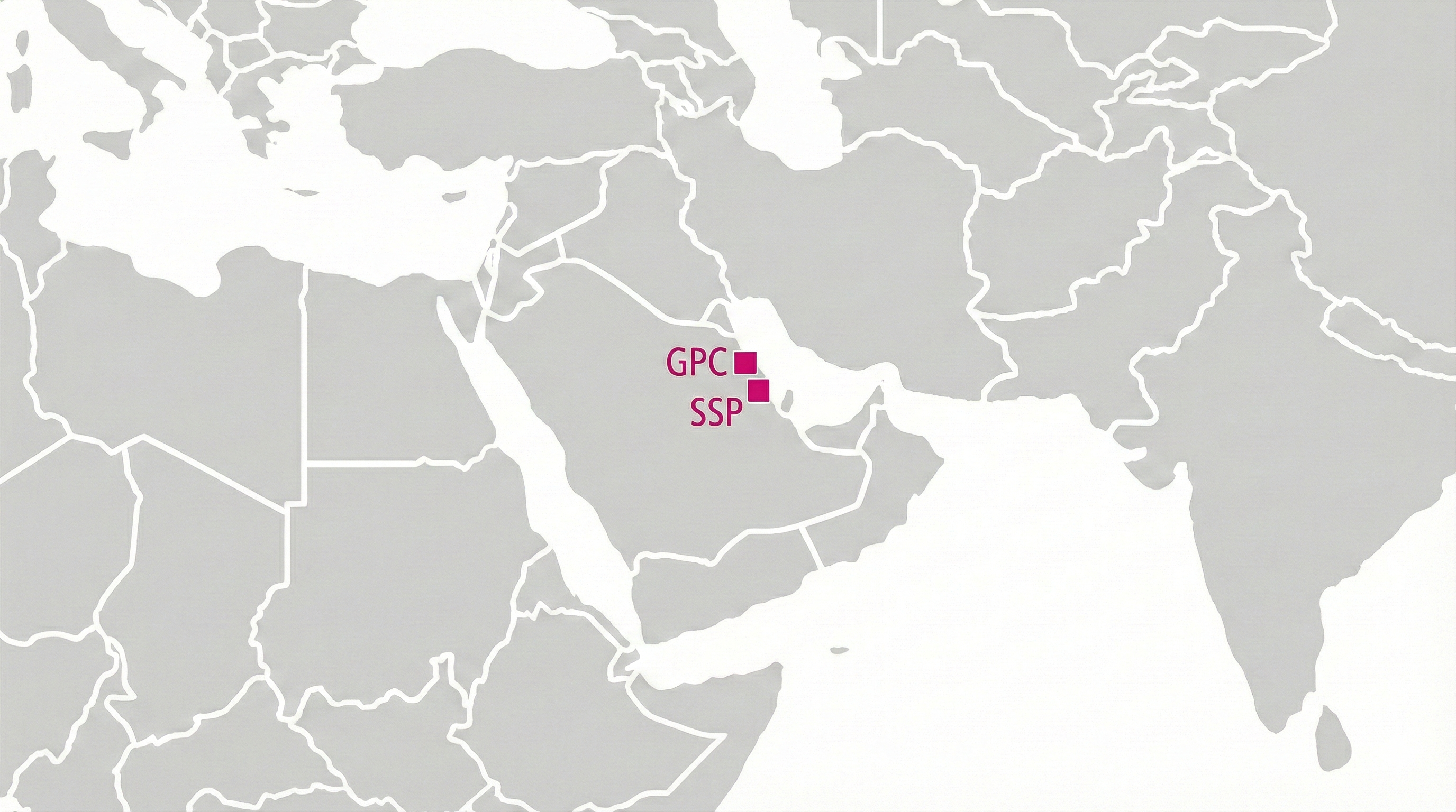 SSP & GPC